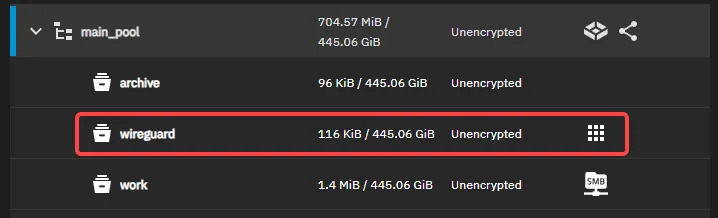 Dataset for Wireguard